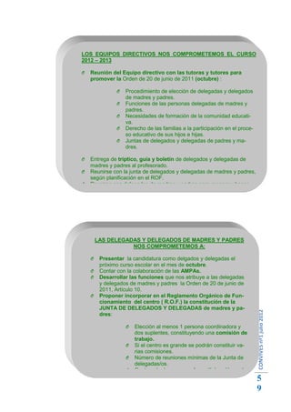 LOS EQUIPOS DIRECTIVOS NOS COMPROMETEMOS EL CURSO
2012 – 2013

O   Reunión del Equipo directivo con las tutoras y tutores para
    promover la Orden de 20 de junio de 2011 (octubre) :

              O   Procedimiento de elección de delegadas y delegados
                  de madres y padres.
              O   Funciones de las personas delegadas de madres y
                  padres.
              O   Necesidades de formación de la comunidad educati-
                  va.
              O   Derecho de las familias a la participación en el proce-
                  so educativo de sus hijos e hijas.
              O   Juntas de delegados y delegadas de padres y ma-
                  dres.

O   Entrega de tríptico, guía y boletín de delegados y delegadas de
    madres y padres al profesorado.
O   Reunirse con la junta de delegados y delegadas de madres y padres,
    según planificación en el ROF.
O   Reunirse con delegados de madres y padres para recoger y hacer
    propuestas concretas de grupos, según se establezca en el ROF.
O   Fomentar la constitución de la Junta de delegados y delegadas de
    madres y padres; así como las comisiones de aula.
O   Trasladar las propuestas de las delegadas y delegados de madres
    y padres y junta de delegadas/os de madres y padres al Consejo
    Escolar.
O   Corresponsabilizar a toda la comunidad educativa en el funciona-
    miento, buen uso y disfrute de los recursos del centro.
      LAS DELEGADAS Y DELEGADOS DE MADRES Y PADRES
                      NOS COMPROMETEMOS A:

    O   Presentar la candidatura como delgados y delegadas el
        próximo curso escolar en el mes de octubre.
    O   Contar con la colaboración de las AMPAs.
    O   Desarrollar las funciones que nos atribuye a las delegadas
        y delegados de madres y padres la Orden de 20 de junio de
        2011, Artículo 10.
    O   Proponer incorporar en el Reglamento Orgánico de Fun-
        cionamiento del centro ( R.O.F.) la constitución de la
        JUNTA DE DELEGADOS Y DELEGADAS de madres y pa-
                                                                            CONVIVES nº1 julio 2012




        dres:

                  O   Elección al menos 1 persona coordinadora y
                      dos suplentes, constituyendo una comisión de
                      trabajo.
                  O   Si el centro es grande se podrán constituir va-
                      rias comisiones.
                  O   Número de reuniones mínimas de la Junta de
                      delegadas/os.
                  O   Contemplar los cauces de participación: aula,
                      centro, comunidad y red, así como el número
                      de reuniones mínimas de las personas dele-
                                                                            5
                      gadas con las familias de su grupo en el cen-         9
                      tro.
                  O   Proponer que la reunión de tutoría de principio
                      de curso se desarrolle en dos días: octubre
 