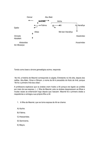 Osmar Abu Bakr
MAOMÉ Aicha
Fátima Ali Al Hanafiya
Djafar
Alitas Md ben Hanafiya
Omíada Hasânidas
Abdallah
Abássidas Husaínidas
Ibn Moawiya
Tendo como base a árvore genealógica acima, responda:
No Irã, a história de Maomé corresponde à vulgata, Entretanto no Irã xiita, depois dos
califas Abu-Bakr, Omar e Otmam, o nome de Ali é precedido do título de Imã, porque
“Ali foi o primeiro Imã dos xiitas”.
A professora explicava que os árabes eram hostis a Ali porque era ligado ao profeta
por meio de sua esposa, (...) filha de Maomé, pois os árabes desprezavam as filhas e
muitas vezes as enterravam logo depois que nasciam. Maomé foi o primeiro árabe a
respeitá-las e entregou sua própria filha a Ali
1. A filha de Maomé, que se torna esposa de Ali se chama:
A) Aycha.
B) Fátima.
C) Hassanidas.
D) Semíramis.
E) Mayra.
 