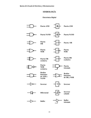 Revista Encortocircuito4