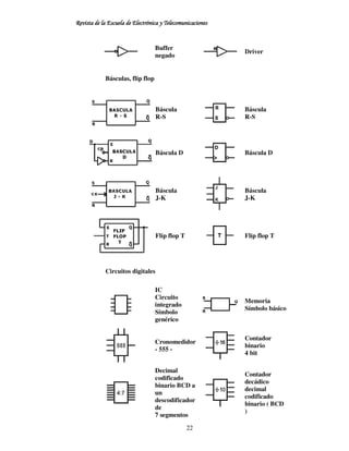 Revista Encortocircuito4