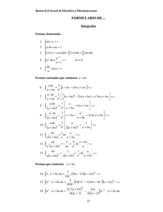 Revista Encortocircuito4