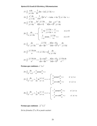 Revista Encortocircuito4