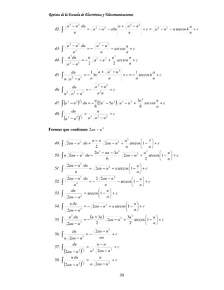 Revista Encortocircuito4