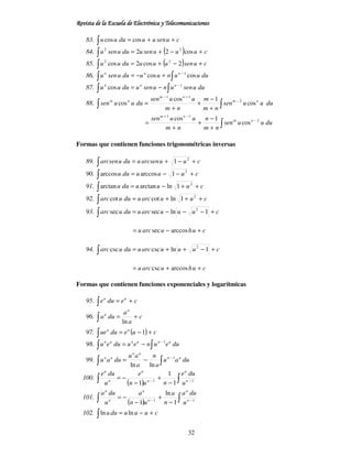 Revista Encortocircuito4
