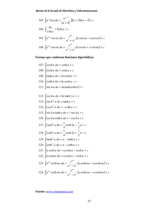 Revista Encortocircuito4