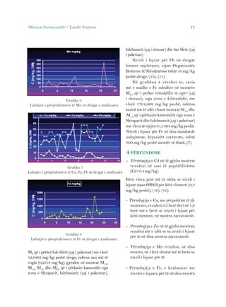 Shkencat Farmaceutike / Lëndët Natyrore 17 
Grafiku 6 
Luhatjet e përqëndrimeve të Mn në drogat e analizuara 
Grafiku 7 
Luhatjet e përqëndrimeve të Cu, Zn, Pb në drogat e analizuara 
Grafiku 8 
Luhatjet e përqëndrimeve të Fe në drogat e analizuara 
M4 që i përket lule blirit (çaj i paketuar) me vlerë 
12,8463 mg/kg peshë droge, ndërsa sasi më të 
vogla (0,2518 mg/kg) gjenden në mostrat M14, 
M15, M16 dhe M23 që i përkasin kamomilit nga 
zona e Skraparit, lulebasanit (çaj i paketuar), 
lulebasanit (çaj i dozuar) dhe bar blete (çaj 
i paketuar). 
Niveli i lejuar për Pb në drogat 
bimore mjekësore, sipas Organizatës 
Botërore të Shëndetësisë është 10 mg/kg 
peshë droge, (10), (11). 
Në grafikun 8 vërehet se, sasia 
më e madhe e Fe ndodhet në mostrën 
M21 që i përket trëndafilit të egër (çaj 
i dozuar), nga zona e Librazhdit, me 
vlerë 1704,609 mg/kg peshë, ndërsa 
sasinë me të ulët e kanë mostrat M14 dhe 
M15 që i përkasin kamomilit nga zona e 
Skraparit dhe lulebasanit (çaj i paketuar) 
me vlera të njëjta 61,1304 mg/kg peshë. 
Niveli i lejuar për Fe në disa standarde 
ushqimore, kryesisht zarzavate, është 
690 mg/kg peshë mostër të thatë, (7). 
4 PËRFUNDIME 
- Përmbajtja e Cd në të gjitha mostrat 
rezultoi në sasi të papërfillshme 
(Cd<0.1mg/kg). 
Këto vlera janë më të ulëta se niveli i 
lejuar sipas OBSH për këtë element (0,3 
mg/kg peshë), (10), (11). 
- Përmbajtja e Cu, me përjashtim të dy 
mostrave, rezultoi 3,5 herë deri në 1,8 
herë më e lartë se niveli i lejuar për 
këtë element, në mostra zarzavatesh. 
- Përmbajtja e Zn në të gjitha mostrat, 
rezultoi më e ulët se sa niveli i lejuar 
për të në disa mostra zarzavatesh. 
- Përmbajtja e Mn rezultoi, në disa 
mostra, në vlera shumë më të larta se 
niveli i lejuar për të. 
- Përmbajtja e Fe, e krahasuar me 
nivelet e lejuara për të në disa mostra 
 