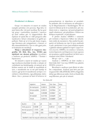 Shkencat Farmaceutike / Farmakoekonomia 29 
Përshkrimi i të dhënave 
Grupi i të sëmurëve të marrë në studim 
(sample) përmban 234 persona. Nga këta 44 
janë femra dhe 190 janë meshkuj. Ky ka qenë 
një grup i rastësishëm (random) i njerëzve 
që kanë ardhur për t’u diagnostikuar dhe 
mjekuar në spital dhe si i tillë pasqyron edhe 
inçidencën e këtyre sëmundjeve në gjithë po-pullsinë. 
Fakti që në të ka pak femra tregon, 
nga literatura për jetëgjatësinë e femrave si 
dhe sëmundshmërinë e tyre te ulët gjatë jetës, 
në krahasim me meshkujt. 
Matja e ndryshimit të treguesve eko-grafike 
EF, Dtd, Dts, Am, NYHA pas 
mjekimit me skemat përkatëse (rezultatet 
e analizave që përdorin ANOVA – Testimi i 
hipotezave). 
Të sëmurët e marrë në studim që vuanin 
nga insufiçenca kardiake kronike u ndoqën në 
vazhdimësi me këmbëngulje, në mënyrë që të 
kishim numrin më të madh të mundshëm të 
tyre, e mundësisht me sa më pak humbje të 
rasteve, gjë që do të mundësonte arritjen e re-zultateve 
domethënëse, nga pikëpamja statis-tikore. 
Ata u pranuan në bazë të kritereve të 
pranueshmërisë, të shprehura në protokol-lin 
përkatës, dhe të miratuara në mbrojtjen e 
tij në Departamentin e Kardiologjisë. Për të 
marrë të dhënat që do të na duheshin për stu-dimin 
tonë, u organizua një punë përgatitore 
mjaft voluminoze, për përpilimin e fishave me 
kërkesa rreptësisht të përcaktuara. 
U përdor Analiza ANOVA e variancës 
për testimin e hipotezave lidhur me ndrysh-imin 
midis dy mesatareve. Kjo analizë ka për-parësi 
në krahasim me tipe të tjera analizash 
si psh.: përdorimi i t-test, pasi redukton masën 
e gabimit sidomos gabimit të tipit I (type I er-ror) 
(8,9,10). ANOVA, ose analiza e variancës, 
teston hipotezën nul (hipotezen 0) që supozon 
që mesatarja e gjithë popullsisë (në këtë rast e 
studimit tonë) është e barabartë: 
H0: μ1 = μ2 = ... = μa 
Analizat e ANOV-ës në këtë studim u 
bënë duke bërë “one-way ANOVA’ me paketën 
STATA versioni 8. 
Rezultatet e analizave janë dhënë në tabe-lat 
e mëposhtme. Analizat janë bërë pasi për 
treguesit EF, AM, DTD dhe DTS u llogaritën 
deltat apo diferencat midis vlerës së fundit dhe 
asaj fillestare, për çdo të sëmurë. 
Per Delta EF 
Mjekimi Mean Std. Dev. Freq. 
B+metoprol 0.00015 0.07008 67 
B+karvedilol 0.00519 0.07854 81 
Bazë 0.00288 0.05867 66 
B+nebilet 0.01750 0.05609 20 
Totali 0.00415 0.06889 234 
Burimi SS df MS F Prob > F 
Midis grupeve 0.0048 3 0.00161 0.34 0.80 
Brenda grupeve 1.1010 230 
Totali 1.1058 233 0.004740 0.00478 
Bartlett’s test for equal variances: chi2(3) = 7.3851 Prob>chi2= 0.061 
 
