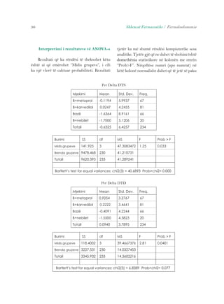30 Shkencat Farmaceutike / Farmakoekonomia 
Interpretimi i rezultateve të ANOVA-s 
Rezultati që ka rëndësi të theksohet këtu 
është ai që emërohet “Midis grupeve”, i cili 
ka një vlerë të caktuar probabiliteti. Rezultati 
tjetër ka më shumë rëndësi kompiuterike sesa 
analitike. Tjetër gjë që ne duhet të shohim është 
domethënia statistikore në kolonën me emrin 
“Prob>F”. Nëqoftëse numri (apo numrat) në 
këtë kolonë normalisht duhet që të jetë së paku 
Per Delta DTS 
Mjekimi Mean Std. Dev. Freq. 
B+metoprol -0.1194 5.9937 67 
B+karvedilol 0.0247 4.2455 81 
Bazë -1.6364 8.9161 66 
B+nebilet -1.7000 5.1206 20 
Totali -0.6325 6.4257 234 
Burimi SS df MS F Prob > F 
Midis grupeve 141.925 3 47.3083472 1.25 0.033 
Brenda grupeve 9478.468 230 41.210731 
Totali 9620.393 233 41.289241 
Bartlett’s test for equal variances: chi2(3) = 40.6893 Prob>chi2= 0.000 
Per Delta DTD 
Mjekimi Mean Std. Dev. Freq. 
B+metoprol 0.9254 3.2767 67 
B+karvedilol 0.2222 3.4641 81 
Bazë -0.4091 4.2244 66 
B+nebilet -1.5500 4.5823 20 
Totali 0.0940 3.7895 234 
Burimi SS df MS F Prob > F 
Midis grupeve 118.4002 3 39.4667376 2.81 0.0401 
Brenda grupeve 3227.531 230 14.0327453 
Totali 3345.932 233 14.3602216 
Bartlett’s test for equal variances: chi2(3) = 6.8389 Prob>chi2= 0.077 
 