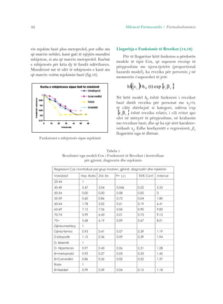 32 Shkencat Farmaceutike / Farmakoekonomia 
Llogaritja e Funksionit të Rrezikut (14,16) 
Për të llogaritur këtë funksion u përdorën 
modele të tipit Cox, që supozon rreziqe të 
përpjesshme me njera-tjetrën (proportional 
hazards model), ku rreziku për personin j në 
momentin t supozohet të jetë: 
h(t x j )=h 0 (t) exp{ } j x x β 
Në këtë model h0 është funksioni i rrezikut 
bazë dmth rreziku për personat me xj=0, 
të cilët shërbejnë si kategori, ndërsa exp 
është rreziku relativ, i cili rritet apo 
{ } j x x β 
ulet në mënyrë të përpjesshme, në krahasim 
me rrezikun bazë, dhe që ka një sërë karakter-istikash 
xj. Edhe koefiçentët e regresionit, ßx 
llogaritën nga të dhënat. 
rin mjekim bazë plus metoprolol, por edhe ata 
që marrin nebilet, kanë gati të njëjtën mundësi 
mbijetese, si ata që marrin metoprolol. Kurbat 
e mbijetesës për këta dy të fundit ndërthuren. 
Mundësinë më të ulët të mbijetesës e kanë ata 
që marrin vetëm mjekimin bazë (fig.16). 
Funksionet e mbijetesës sipas mjekimit 
Tabela 1 
Rezultatet nga modeli Cox i Funksionit të Rrezikut i kontrolluar 
për gjininë, diagnozën dhe mjekimin 
Regresioni Cox i kontrolluar per grup-moshen, gjininë, diagnozën dhe mjekimin 
Variablat Haz. Ratio Std. Err. P> |z| 95% Conf. Interval 
23-44 1 
45-49 2.47 3.04 0.046 0.22 2.53 
50-54 0.00 0.00 0.08 0.00 0 
55-59 0.60 0.86 0.72 0.04 1.80 
60-64 1.78 2.02 0.61 0.19 6.41 
65-69 7.15 7.56 0.06 0.90 9.83 
70-74 5.99 6.43 0.01 0.73 9.15 
75+ 5.68 6.19 0.09 0.67 8.01 
Gjinia-meshkuj 1 
Gjinia-femra 0.93 0.41 0.07 0.39 1.19 
D.Idiopatik 1.15 0.36 0.09 0.39 1.94 
D. Iskiemik 1 
D. Hipertensiv 0.97 0.43 0.06 0.31 1.28 
B+metoprolol 0.92 0.27 0.03 0.23 1.42 
B+Carvedilol 0.86 0.26 0.02 0.22 1.37 
Baze 1 
B+Nebilet 0.99 0.39 0.04 0.15 1.18 
 