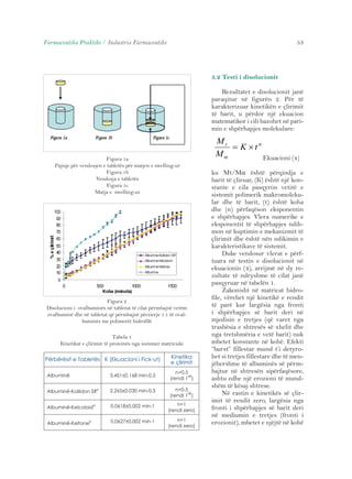 Farmaceutika Praktike / Industria Farmaceutike 53 
3.2 Testi i disolucionit 
Rezultatet e disolucionit janë 
paraqitur në figurën 2. Për të 
karakterizuar kinetikën e çlirimit 
të barit, u përdor një ekuacion 
matematikor i cili bazohet në pari-min 
e shpërhapjes molekulare: 
Ekuacioni (4) 
M = × 
t K t n 
M 
α 
ku Mt/Mα është përqindja e 
barit të çliruar, (K) është një kon-stante 
e cila pasqyron vetitë e 
sistemit polimerik makromoleku-lar 
dhe të barit, (t) është koha 
dhe (n) përfaqëson eksponentin 
e shpërhapjes. Vlera numerike e 
eksponentit të shpërhapjes ndih-mon 
në kuptimin e mekanizmit të 
çlirimit dhe është nën ndikimin e 
karakteristikave të sistemit. 
Duke vendosur vlerat e përf-tuara 
në testin e disolucionit në 
ekuacionin (4), arrijmë në dy re-zultate 
të ndryshme të cilat janë 
pasqyruar në tabelën 1. 
Zakonisht në matricat hidro-file, 
vërehet një kinetikë e rendit 
të parë kur largësia nga fronti 
i shpërhapjes së barit deri në 
mjedisin e tretjes (që varet nga 
trashësia e shtresës së xhelit dhe 
nga tretshmëria e vetë barit) nuk 
mbetet konstante në kohë. Efekti 
“burst” fillestar mund t’i detyro-het 
si tretjes fillestare dhe të men-jëhershme 
të albuminës së përm-bajtur 
në shtresën sipërfaqësore, 
ashtu edhe një erozioni të mund-shëm 
të kësaj shtrese. 
Në rastin e kinetikës së çlir-imit 
të rendit zero, largësia nga 
fronti i shpërhapjes së barit deri 
në mediumin e tretjes (fronti i 
erozionit), mbetet e njëjtë në kohë 
Figura 1a 
Pajisje për vendosjen e tabletës për matjen e swelling-ut 
Figura 1b 
Vendosja e tabletës 
Figura 1c 
Matja e swelling-ut 
Figura 2 
Disolucioni i ovalbuminës në tabletat të cilat përmbajnë vetëm 
ovalbuminë dhe në tabletat që përmbajnë përzierje 1:1 të oval-buminës 
me polimerët hidrofilë 
Përbërësit e Tabletës K (Ekuacioni i Fick-ut) Kinetika 
e çlirimit 
n=0.5 
(rendi 1rë) 
n=1 
(rendi zero) 
Albuminë 
Albuminë-Kollidon SR® 
Albuminë-Kelcoloid® 
Albuminë-Keltone® 
3.451±0,168 min-0,5 
2.265±0.030 min-0,5 
0,0618±0,002 min-1 
0,0627±0,002 min-1 
n=0.5 
(rendi 1rë) 
n=1 
(rendi zero) 
Tabela 1 
Kinetikat e çlirimit të proteinës nga sistemet matriciale 
 