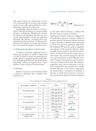 54 Farmaceutika Praktike / Industria Farmaceutike 
Ekuacioni (5) 
 
0 ×   
 − 
= 
  
H H 
SI t 
(%) 100 
0 
H 
ku H0 është lartësia fillestare e tabletës dhe 
Ht është lartësia e matur në kohën t. 
Nga Figura 3 mund të vërehet se si dallimet më 
të rëndësishme gjenden në pjesën e fillimit të 
grafikut (deri në 500 minuta) dhe për kohë më 
të gjata, kinetikat e bymimit bëhen pothuajse 
të rendit zero për të tre polimerët. Kelcoloidi® 
dhe Kollidoni SR® kanë një sjellje të ngjashme 
dhe dallojnë vetëm në pjesën fillestare. Kolli-doni 
SR® krijon menjëherë një shtresë xheli hi-drofil 
i cili mbetet konstant në trashësi deri në 
120 minuta. Kjo, mund të shpjegohet për fak-tin 
se për këtë polimer në fazën fillestare, feno-meni 
i bymimit kompensohet nga fenomeni i 
erozionit. Polimerët Kelcoloid® dhe Keltone®, 
megjithëse kanë vlera të ndryshme të SI (%), 
kanë të përbashkët një rregullsi më të madhe 
në fazën fillestare, e cila mund të shpjegohet 
me mbizotërimin e fenomenit të formimit të 
shtresës së xhelit mbi fenomenin e erozionit. 
Pas 120 minutash, bymimi i matricës ndjek një 
duke patur mbase një sinkronizim të fron-teve 
të bymimit dhe të erozionit. Kjo kinetikë 
mund të varet edhe nga tretshmëria e mirë e 
albuminës në polimerët e hidratuar. 
Si përfundim mund të thuhet se të tre po-limerët 
hidrofilë modulojnë në mënyrë efikase 
çlirimin e ovalbuminës. Meqënëse në sistemet 
me çlirim të përndryshuar kinetika më inte-resante 
është kinetika e rendit zero, polimerët 
Kelcoloid® dhe Keltone® rezultojnë më të për-shtatshmit 
për këtë përdorim. Të dhënat e eks-perimentit 
të bymimit do të japin një informa-cion 
më të plotë mbi sjelljen e sistemeve tona. 
3.3 Krahasimi i profileve të disolucionit 
Të dhënat e përftuara nëpërmjet testit të 
Moore janë paraqitur në tabelën 2. Nga vlerat 
e f1 dhe f2 mund të arrihet në përfundimin se 
profile çlirimi të ngjashme janë ato midis table-tave 
të Ovalbuminë-Keltonit® dhe Ovalbuminë- 
Kelcoloidit®, ndërsa në të gjitha rastet e tjera, 
profilet e tretjes nuk janë të krahasueshme. 
3.4 Bymimi 
Indeksi i bymimit ose SI (Swelling Index) 
u shpreh në përqindje dhe u llogarit sipas 
ekuacionit (5): 
Faktori 
f1 
f2 
f1 
f2 
f1 
f2 
f1 
f2 
f1 
f2 
Vlera 
>15% nga 90 min 
< 50% nga 80 min 
> 15% nga 60 min 
< 50% nga 60 min 
> 15% nga 60 min 
<50% nga 6 min 
Përpara<15% 
pastaj f1 < 10 
> 50% 
>> 15% 
< 50% 
Përmbajtja e tabletës 
Ova/Kollidon SR® 
Ova/Keltone® 
Ova /Kelcoloid® 
Ova -Keltone®/ Ova 
Kelcoloid® 
Ova -Keltone®/Ova 
Kollidon SR® 
Ngjashmëria 
e profilit 
Jo të 
ngjashme 
Jo të 
ngjashme 
Jo të 
ngjashme 
Të 
ngjashme 
Jo të 
ngjashme 
Tabela 2 
Vlerat e faktorëve F të diferencës (f1) dhe të ngjashmërisë (f2) 
 