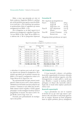 Farmaceutika Praktike / Industria Farmaceutike 61 
Duke u nisur nga përqindja që zënë në 
fazën yndyrore, llogarisim HLB-në e përftuar 
për secilin përbërës prej nga ku nxjerrim HLB-në 
në total (tab. 1). Për të përftuar një emulsion 
të qëndrueshëm, duhet të zgjedhim një sistem 
emulgatorësh me HLB= 11.22. 
Për të llogaritur se në çfarë raporti do të 
përdoren dy emulgatorët e zgjedhur Tego Care 
150 me HLB=12 dhe Tegin M me HLB=3.8, 
u ndërtua tab. 2. Në të pasqyrohen hipotezat 
Formulimi II 
Për 1 kg krem që përgatitëm ne: 
Faza I Yndyrna 200 g 
Faza II Ujë i dejonizuar 733.7g 
Faza III Aromë+Vitamina 3.6 g 
Përgatitja (është përshkruar më sipër) 
Tabela 2 
Tegin M 3.86 g 
Tego Care 150 36.84g 
Zbutës 20 g 
Konservues 2 g 
Raporti në përqindje i emulgatorëve të përdorur në sistem 
% Tegin M HLB % Tego Care 
100 
80 
60 
50 
40 
20 
10 
9.5 
- 
150 
e ndryshme të ngritura prej nesh për të gje-tur 
raportin më optimal të emulgatorëve. Siç e 
shohim nga tabela, për të përftuar sistemin me 
HLB=11.22 raporti i emulgatorëve është 9.5% 
Tegin M me 90.5% Tego Care 150. 
Siç u përmend edhe më sipër, sistemi i emul-gatorëve 
duhet të jetë sa 20% e fazës yndyrore, 
ndërkohë që në formulën tonë faza yndyrore me 
aromën e vitaminat zë një vëllim prej 20.36%. 
Duke zbatuar sërish rregullin e treshit, gjejmë 
përqindjet e secilit emulgator kundrejt sasisë së 
përgjithshme të kremit. Pra kemi 0.386% Te-gin 
M dhe 3.684% Tego Care 150. 
Formula jonë përfundimisht do konfigu-rojë 
si më poshtë: 
HLB HLB e sistemit 
100/100 x 3.8 = 3.8 
80/100 x 3.8 = 3.04 
60/100 x 3.8 = 2.28 
50/100 x 3.8 = 1.9 
40/100 x 3.8 = 1.52 
20/100 x 3.8 = 0.76 
10/100 x 3.8 = 0.38 
9.5/100 x 3.8 = 0.36 
-- 
20 
40 
50 
60 
80 
90 
90.5 
100 
20/100 x 12 = 2.4 
40/100 x 12 = 4.8 
50/100 x 12 = 6 
60/100 x 12 = 7.2 
80/100 x 12 = 9.6 
90/100 x 12 = 10.8 
90.5/100 x12 =10.86 
100/100 x 12 = 12 
3.8 
5.44 
7.02 
7.9 
8.72 
10.36 
11.18 
11.22 
12 
METODOLOGJIA 
U krye kontrolli i cilësisë, i cili përfshiu 
kontrollin organoleptik të kremrave mbrojtës 
nga dielli, duke përcaktuar ngjyrën, erën dhe 
homogjenitetin, u matën pH-et e secilit prej 
tyre. Rëndësi e veçantë iu kushtua aftësisë 
përhapëse në lëkurë dhe kontrollit mikros-kopik 
dhe së fundi është ndjekur qëndruesh-mëria 
e tyre. 
Kontrolli organoleptik 
Ngjyra përcaktohet me anë të vrojtimit 
të kremit me sy; ajo varet nga natyra e për-bërësve 
dhe nuk duhet të ndryshojë gjatë ko-hës 
së ruajtjes. Kremrat që kemi përgatitur 
kanë të njëjtët përbërës, përveç emulgatorit, 
 