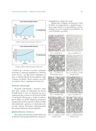Farmaceutika Praktike / Industria Farmaceutike 63 
Fig 1 (zmadhim 10) Fig 2 (zmadhim 10) 
Fig 1.1 (zmadhim 10, 
fushë pamjeje tjetër) 
Fig 2.1 (zmadhim 10, fushë 
pamjeje tjetër) 
Fig 1.2 (zmadhim 20) Fig 2.2 (zmadhim 20) 
Fig 1.3 (zmadhim 20, fushë 
pamjeje tjetër) 
Fig.2.3 (zmadhim20,fushë 
pamjeje tjetër) 
Grafik 1 Lakore ekstensiomatëse. Mostra 1 
Grafik 2 Lakore ekstensiomatëse. Mostra II 
i rrathëve që u formua si rezultat i përhapjes 
së kremit. U njehsuan sipërfaqet që u shënuan 
me S1, S2, S3......etj. Nga vlerat e sipërfaqeve të 
zëna, u ndërtua lakorja ekstensiomatëse, duke 
vendosur në abshisë vlerat e peshave në g dhe 
në ordinatë vlerat e sipërfaqes të kremit, (6). 
Kontrolli mikroskopik 
Kontrolli mikroskopik i kremrave është 
bërë duke vrojtuar në mikroskop një shtresë 
të hollë kremi. U mor në shqyrtim një sasi e 
vogël kremi dhe u shtrua në një shtresë të hollë 
në një lamelë. Më pas ajo u vendos në mikros-kop 
të lidhur me një PC. Nëpërmjet programit 
kompjuterik mund të marrim të dhëna të sakta 
mbi madhësinë e grimcave të shpërndara dhe 
në këtë mënyrë vlerësojmë njëtrajtshmërinë 
dhe qëndrueshmërinë e kremit përkatës. 
Qëndrueshmëria e kremrave 
Për të bërë një vlerësim në kohë relativisht 
të shkurtër mbi qëndrueshmërine e kremrave 
të përgatitur u ndoqën dy rrugë: 
Ruajtja dhe vëzhgimi i dy mostrave, I dhe 
II bëhet në temperaturën e ambjentit për 3 
muaj sipas kushteve të parashikuara në Far-makope 
(në enë të mbyllura hermetikisht, në 
vend të freskët e pa dritë). 
 