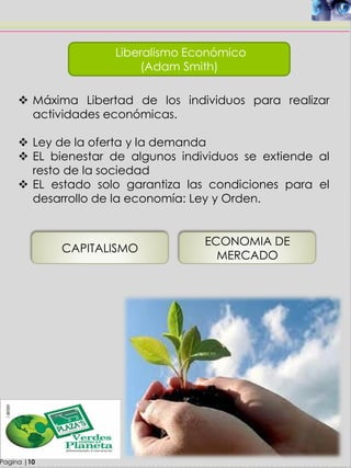 Pagina |10
Liberalismo Económico
(Adam Smith)
 Máxima Libertad de los individuos para realizar
actividades económicas.
 Ley de la oferta y la demanda
 EL bienestar de algunos individuos se extiende al
resto de la sociedad
 EL estado solo garantiza las condiciones para el
desarrollo de la economía: Ley y Orden.
CAPITALISMO
ECONOMIA DE
MERCADO
 