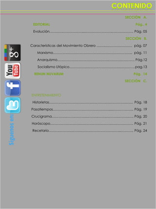 SECCIÓN A.
EDITORIAL Pág.. 4
Evolución…….………………….....…………………..……………… Pág. 05
SECCIÓN B.
Características del Movimiento Obrero …….…………………… pág. 07
Marxismo…………………………………………………………... pág. 11
Anarquismo…………………………………………………………. Pág.12
Socialismo Utópico…………………………………………………pag.13
RENUN NUVARUM Pág. 14
SECCIÓN C.
ENTRETENIMIENTO
Historietas…………………………………………………………….… Pág. 18
Pasatiempos………………………………………….....……………... Pág. 19
Crucigrama…………………………………………………………….. Pág. 20
Horóscopo……………………………………………………………… Pág. 21
Recetario……………………………………………………...……….. Pág. 24
 