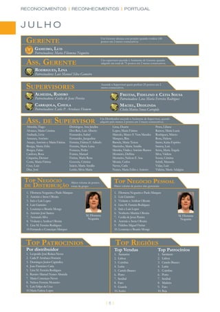 RECONOCIMIENTOS | RECONHECIMENTOS | PORTUGAL


JULHO
 GERENTE                                                    Um Gerente alcança esta posição quando totaliza 120
                                                            pontos em 2 meses consecutivos.

       GAMEIRO, LUIS
       Patrocinadora: Maria Filomena Nogueira

 ASS. GERENTE                                                  Um supervisor ascende a Assistente de Gerente quando
                                                               adquirir um total de 75 pontos em 2 meses consecutivos.

       RODRIGUES, LINA
       Patrocinadora: Luis Manuel Silva Gameiro


 SUPERVISORES                                                  Ascende a Supervisor quem perﬁzer 25 pontos em 2
                                                               meses consecutivos.

       ALMEIDA, RAMIRO                                                         FREITAS, FIDELINO E CÁTIA SOUSA
       Patrocinadora: Cecilia de Jesus Pereira                                 Patrocinadora: Lina Maria Ferreira Rodrigues
       CARRAJOLA, CHEILA                                                       MACIEL, DEOLINDA
       Patrocinadora: Carla P. Arrabaca Homem                                  Cheila Marisa Sousa Carrajola


 ASS. DE SUPERVISOR                                         Um Distribuidor ascende a Assistente de Supervisor, quando
                                                            adquirir pelo menos 2 pontos em 2 meses consecutivos.
 Almeida, Tiago                   Domingos, Ana Jandira                 Lima, Duarte                         Peres, Liliana
 Alvaneo, Maria Cristina          Dos Reis, Luis Alberto                Lopes, Maria Fátima                  Ramos, Maria Lucia
 Andrade, Livia                   Fernandes, Isabel                     Marcalo, Marco E Vera Mendes         Rodrigues, Márcio
 Antunes, António                 Fernandes, Jacqueline                 Marques, Rita                        Rosa, Helene
 Araujo, António e Maria Fátima   Ferreira, Fátima E Arlindo            Barrela, Maria Teresa                Santo, Kátia Espirito
 Bexiga, Maria Zélia              Ferreira, Maria Luisa                 Martinho, Maria Amália               Santos, Luis
 Borges, Fabio                    Fonseca, Pedro                        Mendes, Vitalia e António Ramos      Serra, Maria Ângela
 Cardoso, Rosa                    Fontes, Manuel                        Monteiro, Delﬁna                     Silva, Valdete
 Cirqueira, Denner                Freitas, Maria Rosa                   Monteiro, Nelson E Ana               Sousa, Cristina
 Costa, Maria Fátima              Gouveia, Cristina                     Morais, Carlos                       Subtil, Manuela
 Cruz, Luiz                       Inácio, Maria Amália                  Neves, Carla                         Vidas, Luis
 Dias, José                       Leitão, Silvia Maria                  Nunes, Maria Edite e Aniceto         Videira, Maria Adalgisa


 TOP NEGÓCIO                       Maior volume de pontos                  TOP NEGÓCIO PESSOAL
 DE DISTRIBUIÇÃO                   totais de grupo                         Maior volume de pontos não gerenciais

 1. Filomena Nogueira e Paulo Marques                                      1. Filomena Nogueira e Paulo Marques
 2. António e Irene Oliveira                                               2. Luis Gameiro
 3. Inês e Luís Lopes                                                      3. Violante e Amilcar Oliveira
 4. Luis Gameiro                                                           4. Lina M. Ferreira Rodrigues
 5. Lourenço e Beatriz Monge                                               5. Inês e Luís Lopes
 6. António José Santos                                                    6. Norberto Martins Oliveira
                                                 M. Filomena                                                                   M. Filomena
 7. Armando Silva                                 Nogueira                 7. Cecilia de Jesus Pereira
                                                                                                                                Nogueira
 8. Violante e Amilcar Oliveira                                            8. António e Irene Oliveira
 9. Lina M. Ferreira Rodrigues                                             9. Fidelino Miguel Freitas
 10. Fernando e Conceiçao Marques                                          10. Lourenço e Beatriz Monge



 TOP PATROCINIOS                                                           TOP REGIÕES
 Por distribuidor                                                          Top Vendas                          Top Patrocinios
 1. Leopoldo José Rolaca Neves                                             1. Santarém                         1. Santárem
 2. Carla P. Arrabaca Homem                                                2. Lisboa                           2. Lisboa
 3. Domingos Junior Capindica                                              3. Coimbra                          3. Castelo Branco
 4. Joao Francisco Caria                                                   4. Leiria                           4. Leiria
 5. Lina M. Ferreira Rodrigues                                             5. Castelo Branco                   5. Coimbra
 6. Ramiro Manuel Nunes Almeida                                            6. Porto                            6. Porto
 7. Maria Conceiçao Neves                                                  7. Setúbal                          7. Setúbal
 8. Nelson Ferreira Monteiro                                               8. Faro                             8. Madeira
 9. Luis Felipe da Cruz                                                    9. Guarda                           9. Faro
 10. Maria Fatima Lopes                                                    10. Aveiro                          10. Beja


                                                                   | 6 |
 