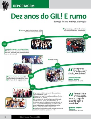 REPORTAGEM 
Dez anos do GIL! E rumo 
Conheça, em linha do tempo, os principais Ingresso da primeira turma, que tinha 
dezenove alunos matriculados 
O embrião de um curso inovador: 
Professores se reuniram e analisaram as 
principais mudanças dos últimos duzentos 
anos na administração 
2002 
2011 
18 GIL em Revista - Novembro/2013 
Ingressa a segunda turma do curso, a 
qual idealizou o projeto dos produtos 
2003 2004 
Oitava turma 
Ingressam a nona turma em São 
Leopoldo e a primeira em Porto Alegre 
Revitalização do corpo docente 
Ingressam a décima turma em São Leopoldo e a 
segunda em Porto Alegre 
Lançamento da primeira edição da GIL em Revista 
Criação do GIL Alumni 
O presidente do Conselho Nacional de Educação 
convida Gustavo Severo de Borba, Diretor de 
Graduação da UNISINOS e primeiro coordenador do 
curso, a apresentar o GIL para as pró-reitorias das 
universidades públicas e privadas brasileiras, em 
Brasília, como um case de curso inovador 
Empresas reconhecem o curso como de excelência 
e solicitam estagiários que cursam o GIL 
“Você pensa 
fora da caixa? 
Então, você é GIL” 
Janaína Pimenta 
Lemos Becker 
Coordenadora de curso 
“Temos tanta 
preocupação 
com a chegada 
quanto com o 
caminho.” 
Marcelo Jacques 
Fonseca 
Coordenador de curso 
2010 
2012 
 