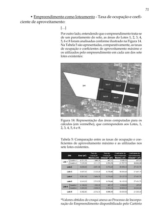 71
• Empreendimento como loteamento - Taxa de ocupação e coefi-
ciente de aproveitamento:
[…]
Por outro lado, entendendo que o empreendimento trata-se
de um parcelamento do solo, as áreas do Lotes 1, 2, 3, 4,
5, 6 e 8 foram analisadas conforme ilustrado na Figura 14.
Na Tabela 5 são apresentadas, comparativamente, as taxas
de ocupação e coeficientes de aproveitamento máximo e
os utilizados pelo empreendimento em cada um dos sete
lotes existentes:
Figura 14: Representação das áreas computadas para os
cálculos (em vermelho), que correspondem aos Lotes, 1,
2, 3, 4, 5, 6 e 8.
Tabela 5: Comparação entre as taxas de ocupação e coe-
ficientes de aproveitamento máximo e as utilizadas nos
sete lotes existentes.
*Valores obtidos do croqui anexo ao Processo de Incorpo-
ração do Empreendimento disponibilizado pelo Cartório
 