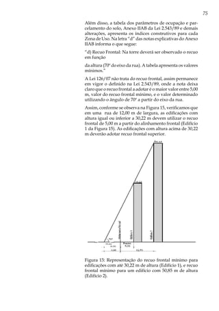 75
Além disso, a tabela dos parâmetros de ocupação e par-
celamento do solo, Anexo IIAB da Lei 2.543/89 e demais
alterações, apresenta os índices construtivos para cada
Zona de Uso. Na letra “d” das notas explicativas do Anexo
IIAB informa o que segue:
“d) Recuo Frontal: Na torre deverá ser observado o recuo
em função
da altura (70º do eixo da rua). A tabela apresenta os valores
mínimos.”
A Lei 126/07 não trata do recuo frontal, assim permanece
em vigor o definido na Lei 2.543/89, onde a nota deixa
claro que o recuo frontal a adotar é o maior valor entre 5,00
m, valor do recuo frontal mínimo, e o valor determinado
utilizando o ângulo de 70º a partir do eixo da rua.
Assim, conforme se observa na Figura 15, verificamos que
em uma rua de 12,00 m de largura, as edificações com
altura igual ou inferior a 30,22 m devem utilizar o recuo
frontal de 5,00 m a partir do alinhamento frontal (Edifício
1 da Figura 15). As edificações com altura acima de 30,22
m deverão adotar recuo frontal superior.
Figura 15: Representação do recuo frontal mínimo para
edificações com até 30,22 m de altura (Edifício 1), e recuo
frontal mínimo para um edifício com 50,85 m de altura
(Edifício 2).
 