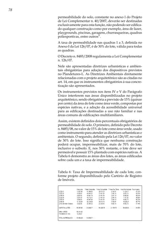 78
permeabilidade do solo, constante no anexo I do Projeto
de Lei Complementar n. 40/2007, deverão ser destinadas
exclusivamente para esta função, não podendo ser edifica-
do qualquer construção como por exemplo, área de lazer,
playgrounds, piscinas, garagens, churrasqueiras, quadras
poliesportivas, entre outros”.
A taxa de permeabilidade nas quadras 1 a 3, definida no
Anexo I da Lei 126/07, é de 30% do lote, válida para todas
as quadras.
O Decreto n. 8485/2008 regulamenta a Lei Complementar
n. 126/07.
Nele são apresentadas diretrizes urbanísticas e ambien-
tais obrigatórias para adoção dos dispositivos previstos
no Plandetures-L. As Diretrizes Ambientais diretamente
relacionadas com o projeto arquitetônico são as citadas no
art. 14, em que os instrumentos obrigatórios à sua concre-
tização são apresentados.
Os instrumentos previstos nos itens IV e V do Parágrafo
Único interferem nas áreas disponibilizadas no projeto
arquitetônico, sendo obrigatória a previsão de 15% (quinze
por cento) da área do lote como área verde, compostas por
espécies nativas, e a adoção da acessibilidade universal
para as edificações destinadas a uso não familiar e nas
áreas comuns de edificações multifamiliares.
Assim, existem definidos dois percentuais obrigatórios de
permeabilidade do solo. O primeiro, definido pelo Decreto
n. 8485/08, no valor de 15% do lote como área verde, usado
como instrumento para atender as diretrizes urbanísticas e
ambientais. O segundo, definido pela Lei 126/07, no valor
de 30% do lote. Isso significa que nenhuma construção
poderá ocupar, impermeabilizar, mais de 70% do lote,
inclusive o subsolo. E, nos 30% restante, o lote deve ser
permeável e possuir 15% plantado com espécies nativas. A
Tabela 6 demonstra as áreas dos lotes, as áreas edificadas
sobre cada um e a taxa de impermeabilidade.
Tabela 6: Taxa de Impermeabilidade de cada lote, con-
forme projeto disponibilizado pelo Cartório de Registro
de Imóveis.
 