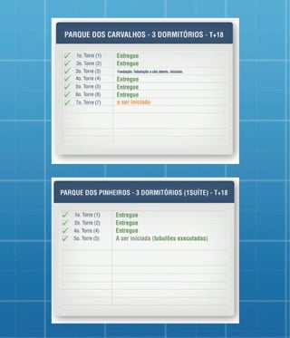 Revista Paulicoop - 19
 