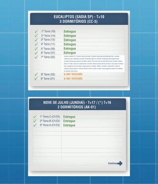 Revista Paulicoop - 27
 