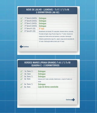 28 - Revista Paulicoop
 