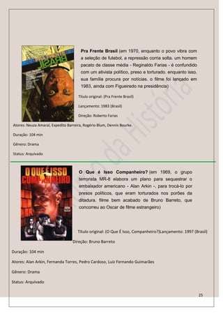 Pra Frente Brasil (em 1970, enquanto o povo vibra com
                                       a seleção de futebol, a repressão corria solta. um homem
                                       pacato de classe média - Reginaldo Farias - é confundido
                                       com um ativista político, preso e torturado. enquanto isso,
                                       sua família procura por notícias. o filme foi lançado em
                                       1983, ainda com Figueiredo na presidência)

                                     Título original: (Pra Frente Brasil)

                                     Lançamento: 1983 (Brasil)

                                     Direção: Roberto Farias

Atores: Neuza Amaral, Expedito Barreira, Rogério Blum, Dennis Bourke.

Duração: 104 min

Gênero: Drama

Status: Arquivado



                                      O Que é Isso Companheiro? (em 1969, o grupo
                                      terrorista MR-8 elabora um plano para sequestrar o
                                      embaixador americano - Alan Arkin -, para trocá-lo por
                                      presos políticos, que eram torturados nos porões da
                                      ditadura. filme bem acabado de Bruno Barreto, que
                                      concorreu ao Oscar de filme estrangeiro)




                                     Título original: (O Que É Isso, Companheiro?)Lançamento: 1997 (Brasil)

                                  Direção: Bruno Barreto

Duração: 104 min

Atores: Alan Arkin, Fernanda Torres, Pedro Cardoso, Luiz Fernando Guimarães

Gênero: Drama

Status: Arquivado

                                                                                                      25
 