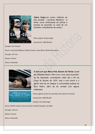 Cabra Cega (um jovem militante da
                                        luta armada - Leonardo Medeiros - é
                                        ferido numa emboscada da polícia e
                                        precisa se esconder na casa de um
                                        arquiteto, simpatizante da causa.)




                                       Título original: (Cabra Cega)

                                       Lançamento: 2005 (Brasil)

Direção: Toni Venturi

Atores: Leonardo Medeiros, Débora Duboc, Jonas Bloch, Michel Bercovitch.

Duração: 107 min

Gênero: Drama

Status: Arquivado




                                        O Ano em que Meus Pais Saíram de Férias (casal
                                        de militantes deixa o filho com o avô, para esconder-
                                        se da repressão, prometendo voltar até o fim da
                                        Copa do Mundo de 1970. mas o avô morre e o
                                        garoto terá de se integrar à comunidade judaica do
                                        Bom Retiro, além de ter contato com alguns
                                        militantes)

                                      Título original: (O Ano em que Meus Pais Saíram de Férias)

                                      Lançamento: 2006 (Brasil)

                                      Direção: Cao Hamburger

Atores: Michel Joelsas, Germano Haiut, Daniela Piepszyk, Caio Blat.

Duração: 110 min

Gênero: Drama

Status: Arquivado



                                                                                                   26
 