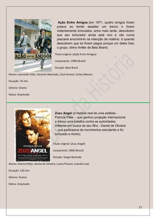 Ação Entre Amigos (em 1971, quatro amigos foram
                                           presos ao tentar assaltar um banco e foram
                                           violentamente torturados. anos mais tarde, descobrem
                                           que seu torturador ainda está vivo e vão numa
                                           pescaria encontrá-lo na intenção de matá-lo. é quando
                                           descobrem que só foram pegos porque um deles traiu
                                           o grupo. ótimo thriller de Beto Brant)

                                         Título original: (Ação Entre Amigos)

                                         Lançamento: 1998 (Brasil)

                                         Direção: Beto Brant

Atores: Leonardo Villar, Zecarlos Machado, Cacá Amaral, Carlos Meceni.

Duração: 76 min

Gênero: Drama

Status: Arquivado




                                         Zuzu Angel (a história real de uma estilista -
                                         Patrícia Pillar -, que ganhou projeção internacional
                                         e travou uma batalha contra as autoridades
                                         militares em busca de seu filho - Daniel de Oliveira
                                         -, que participava de movimentos estudantis e foi
                                         torturado e morto).


                                       Título original: (Zuzu Angel)

                                       Lançamento: 2006 (Brasil)

                                       Direção: Sergio Rezende

Atores: Patrícia Pillar, Daniel de Oliveira, Luana Piovani, Leandra Leal.

Duração: 110 min

Gênero: Drama

Status: Arquivado




                                                                                                   27
 