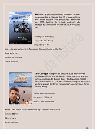 Hércules 56 (um documentário contando, através
                                          de entrevistas, a história dos 15 presos políticos
                                          que foram trocados pelo embaixador americano
                                          em 1969. banidos do território nacional, são
                                          levados ao México num avião da FAB, o Hércules
                                          56)



                                        Título original: (Hércules 56)

                                        Lançamento: 2007 (Brasil)

                                        Direção: Sílvio Da-Rin

Atores: Agnaldo Pacheco, Flávio Tavares, José Dirceu de Oliveira, José Ibrahin.

Duração: 94 min

Gênero: Documentário

Status: Arquivado




                                         Dois Córregos (na época da ditadura, duas adolescentes
                                         burguesas passam uma temporada numa fazenda e acabam
                                         convivendo com o tio de uma delas - Carlos Alberto Riccelli -,
                                         um homem misterioso, que está clandestino no país, escondido.
                                         um filme amargo de Carlos Reichenbach, que fez vários filmes
                                         sobre o tema)


                                        Título original: (Dois Córregos)

                                        Lançamento: 1999 (Brasil)

                                        Direção: Carlos Reichenbach



Atores: Carlos Alberto Riccelli, Beth Goulart, Ingra Liberato, Vanessa Goulart.

Duração: 112 min

Gênero: Drama

Status: Arquivado


                                                                                                  28
 