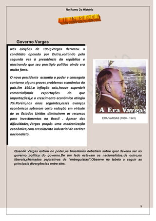 No Rumo Da História




    Governo Vargas
Nas eleições de 1950,Vargas derrotou o
candidato apoiado por Dutra,voltando pela
segunda vez à presidência da república e
mostrando que seu prestígio político ainda era
muito forte.

O novo presidente assumiu o poder e conseguiu
contorna alguns graves problemas econômico do
país.Em 1951,a inflação caiu,houve superávit
comercial(mais      exportações    do      que
importações),e o crescimento econômico atingiu
7%.Porém,nos anos seguintes,esses avanços
econômicos sofreram certa redução em virtude
de os Estados Unidos diminuírem os recursos
para investimentos no Brasil . Apesar das                ERA VARGAS (1930 - 1945)

dificuldades,Vargas propôs uma modernização
econômica,com crescimento industrial de caráter
nacionalista.



  Quando Vargas entrou no poder,os brasileiros debatiam sobre qual deveria ser ao
  governo política do governo.De um lado estavam os nacionalistas;de outro,os
  liberais,chamados pejorativos de “entreguistas”.Observe na tabela a seguir as
  principais divergências entre eles.




                                                                                    9
 