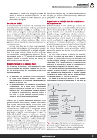 proyectos linux
                                                                            EOL: Generación de exámenes online autocorregidos


    dichas tablas. En nuestro caso, consignará el nombre del      seguido de la extensión .php, y el archivo “nota”+nombrexam
    alumno, la relación de respuestas realizadas, y la nota       en+”.php”, que recogerá los datos enviados por el formulario
    obtenida, en una tabla con el nombre del examen que el        y los grabará en dicha tabla.
    profesor haya consignado.
                                                                  Organizando el trabajo. División en subtareas
Instalación de EOL                                                de programación
Cuando se instala EOL en un servidor web, la aplicación busca     Ya hemos resaltado en otros artículos que no somos pro-
automáticamente si existe el archivo config.php, que contendrá    gramadores expertos, a pesar del interés que tenemos con
los datos de conexión a la base SQL. En caso de que no exis-      todo lo relacionado con Linux, GNU y el software libre en
ta dicho archivo, el programa asume que es la primera vez         general. De hecho, somos conscientes de la actitud escan-
que se conecta, y procede a remitir al navegador a la subapli-    dalizada con la que compañeros con auténticos conocimien-
cación de instalación, en la que tendremos que consignar los      tos de programación que lean estas líneas analizarán unos
datos de conexión (dirección web del servidor SQL, nombre         diagramas de flujo bastante alejados de la ortodoxia, o re-
de usuario SQL con privilegios, contraseña SQL, y nombre          correrán unos listados de programación con múltiples fallos
y password que se requerirán al profesor cuando desee crear       y reiteraciones innecesarias. Discúlpesenos y permítanos el
nuevos exámenes).                                                 amable lector oponer a nuestras fallas la voluntad e interés
    Al enviar estos datos por el método post, la aplicación       con que afrontamos cada uno de estos nuevos retos. Siem-
comprobará si realmente puede conectarse a dicha base con         pre estamos dispuestos a seguir aprendiendo y a admitir
los datos que el administrador web le ha facilitado (véase Lis-   y aprovechar cualquier tipo de crítica constructiva que se nos
tado 1); de ser así, procederá a crear el archivo config.php,     quiera presentar.
que contendrá las variables $servidor, $usuario y $contra              De todos modos, una cosa sí sabemos con seguridad.
que precisa la función en PHP conectarse() (se explica más        A la hora de realizar una tarea relativa (o absolutamente)
adelante), incluida en todos los archivos que precisen en         compleja, es imprescindible un mínimo de planificación, que
algún momento acceder a la base.                                  permita modularizar el trabajo y simplificarlo en subtareas algo
                                                                  más simples. En la Figura 5 recogemos lo que creemos que
Características de la base de datos                               debería ser el funcionamiento general de nuestra aplicación
En el directorio de instalación, de la subaplicación graba-       de generación y presentación de exámenes online.
config.php se pasa a la aplicación creatablas.php, que rea-            De momento, está claro que necesitamos que la aplicación
liza una serie de consultas SQL orientadas a la creación de       distinga si el usuario es alumno o profesor. En este segundo
las siguientes tablas:                                            caso, entendemos que debería probar su identidad mediante
                                                                  un password de usuario, puesto que va a acceder a informa-
•   La tabla claves, con los campos id (con autoincremento,       ción sensible relativa a los logros de su alumnado.
    de cara a futuros indexados), nombre, y contra. Estos              En el caso de la atención al alumno, a su vez, necesita-
    dos últimos campos se introducirán previamente encrip-        mos distinguir dos líneas de programación: la que derive en
    tados por el algoritmo md5.
•   La tabla listaexamenes, con los campos id (siempre con
    autoincremento, por la misma razón), nombrexamen
    (referido al nombre del formulario que irá seguido de la
    extensión “.php”, titulo (nombre del examen a presentar
    en pantalla) y numeropreguntas. Mediante consulta a
    esta tabla, EOL puede presentar al usuario (profesor o
    alumno) la relación de exámenes disponibles.

Cada vez que un profesor, debidamente identificado, quiera
generar un examen nuevo, se creará una tabla con el nombre
de la variable anteriormente referida, nombrexamen. Dicha
tabla contará con los campos id que permita el autoindexado,
un campo de texto nombre donde se consignará el nombre
de cada alumno que pase el examen, un campo por cada
pregunta (p1,p2, p3 y así sucesivamente) con un valor 1 o 0
según el alumno haya acertado o no la pregunta, y el campo
nota que, lógicamente, recogerá la calificación del alumnado
(el valor a sumar por cada campo px acertado se hallará divi-
diendo el máximo, 10, por la variable npreguntas).
     Como se verá en posteriores apartados de este mismo ar-      Figura 4. Este diagrama refleja el funcionamiento de cualquier examen que
tículo, por cada examen generado, además de la correspon-         generemos: se creará una tabla que recoja las respuestas del alumnado,
diente tabla en la base de datos, se generará el correspondien-   un formulario en PHP que presente las preguntas y recoja los datos y otra
te formulario web, con el nombre de la variable nombrexamen       aplicación que procese dichos datos y los envía a la base SQL




                                                         www.lpmagazine.org                                                                   31
 