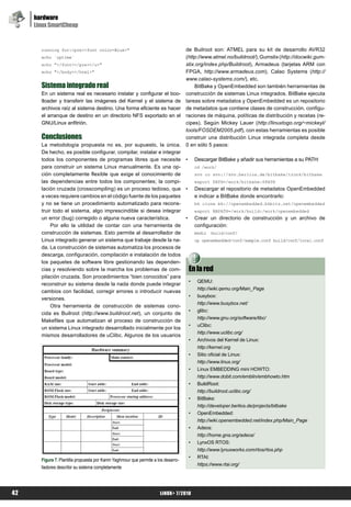 hardware
     Linux SmartCheap


       running for:<pre><font color=Blue>"                                           de Builroot son: ATMEL para su kit de desarrollo AVR32
       echo `uptime`                                                                 (http://www.atmel.no/buildroot/), Gumstix (http://docwiki.gum-
       echo "</font></pre></u>"                                                      stix.org/index.php/Buildroot), Armadeus (tarjetas ARM con
       echo "</body></html>"                                                         FPGA, http://www.armadeus.com), Calao Systems (http://
                                                                                     www.calao-systems.com/), etc.
       Sistema integrado real                                                            BitBake y OpenEmbedded son también herramientas de
       En un sistema real es necesario instalar y configurar el boo-                 construcción de sistemas Linux integrados. BitBake ejecuta
       tloader y transferir las imágenes del Kernel y el sistema de                  tareas sobre metadatos y OpenEmbedded es un repositorio
       archivos raíz al sistema destino. Una forma eficiente es hacer                de metadatos que contiene clases de construcción, configu-
       el arranque de destino en un directorio NFS exportado en el                   raciones de máquina, políticas de distribución y recetas (re-
       GNU/Linux anfitrión.                                                          cipes). Según Mickey Lauer (http://linuxtogo.org/~mickeyl/
                                                                                     tools/FOSDEM2005.pdf), con estas herramientas es posible
       Conclusiones                                                                  construir una distribución Linux integrada completa desde
       La metodología propuesta no es, por supuesto, la única.                       0 en sólo 5 pasos:
       De hecho, es posible configurar, compilar, instalar e integrar
       todos los componentes de programas libres que necesite                        •       Descargar BitBake y añadir sus herramientas a su PATH:
       para construir un sistema Linux manualmente. Es una op-                               cd /work/
       ción completamente flexible que exige el conocimiento de                              svn co svn://svn.berlios.de/bitbake/trunk/bitbake
       las dependencias entre todos los componentes; la compi-                               export PATH=/work/bitbake:$PATH
       lación cruzada (crosscompiling) es un proceso tedioso, que                    •       Descargar el repositorio de metadatos OpenEmbedded
       a veces requiere cambios en el código fuente de los paquetes                          e indicar a BitBake donde encontrarlo:
       y no se tiene un procedimiento automatizado para recons-                              bk clone bk://openembedded.bkbits.net/openembedded
       truir todo el sistema, algo imprescindible si desea integrar                          export BBPATH=/work/build:/work/openembedded
       un error (bug) corregido o alguna nueva característica.                       •       Crear un directorio de construcción y un archivo de
            Por ello la utilidad de contar con una herramienta de                            configuración:
       construcción de sistemas. Esto permite al desarrollador de                            mkdir   build/conf/
       Linux integrado generar un sistema que trabaje desde la na-                           cp openembedded/conf/sample.conf build/conf/local.conf
       da. La construcción de sistemas automatiza los procesos de
       descarga, configuración, compilación e instalación de todos
       los paquetes de software libre gestionando las dependen-
       cias y resolviendo sobre la marcha los problemas de com-                          En la red
       pilación cruzada. Son procedimientos “bien conocidos” para
                                                                                         •    QEMU:
       reconstruir su sistema desde la nada donde puede integrar
                                                                                              http://wiki.qemu.org/Main_Page
       cambios con facilidad, corregir errores o introducir nuevas
                                                                                         •    busybox:
       versiones.
                                                                                              http://www.busybox.net/
            Otra herramienta de construcción de sistemas cono-
                                                                                         •    glibc:
       cida es Builroot (http://www.buildroot.net), un conjunto de
                                                                                              http://www.gnu.org/software/libc/
       Makefiles que automatizan el proceso de construcción de
                                                                                         •    uClibc:
       un sistema Linux integrado desarrollado inicialmente por los
                                                                                              http://www.uclibc.org/
       mismos desarrolladores de uClibc. Algunos de los usuarios
                                                                                         •    Archivos del Kernel de Linux:
                                                                                              http://kernel.org
                                                                                         •    Sitio oficial de Linux:
                                                                                              http://www.linux.org/
                                                                                         •    Linux EMBEDDING mini HOWTO:
                                                                                              http://www.dobit.com/emblin/embhowto.htm
                                                                                         •    BuildRoot:
                                                                                              http://buildroot.uclibc.org/
                                                                                         •    BitBake:
                                                                                              http://developer.berlios.de/projects/bitbake
                                                                                         •    OpenEmbedded:
                                                                                              http://wiki.openembedded.net/index.php/Main_Page
                                                                                         •    Adeos:
                                                                                              http://home.gna.org/adeos/
                                                                                         •    LynxOS RTOS:
                                                                                              http://www.lynuxworks.com/rtos/rtos.php
                                                                                         •    RTAI:
       Figura 7. Plantilla propuesta por Karim Yaghmour que permite a los desarro-
                                                                                              https://www.rtai.org/
       lladores describir su sistema completamente




42                                                                     LiNUX+ 7/2010
 