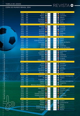 TABELA de jogosRECORTEAQUIEGUARDEATABELAPARAACOMPANHAROSJOGOS.
COPA DO MUNDO brasil 2014
Grupo A
12/6 17h Brasil x Croácia
13/6 13h México x Camarões
17/6 16h Brasil x México
18/6 19h Camarões x Croácia
23/6 17h Camarões x Brasil
23/6 17h Croácia x México
Grupo B
13/6 16h Espanha x Holanda
13/6 19h Chile x Austrália
18/6 13h Austrália x Holanda
18/6 16h Espanha x Chile
23/6 13h Austrália x Espanha
23/6 13h Holanda x Chile
Grupo C
14/6 13h Colômbia x Grécia
14/6 22h Costa do Marfim x Japão
19/6 13h Colômbia x Costa do Marfim
19/6 19h Japão x Grécia
24/6 17h Japão x Colômbia
24/6 17h Grécia x Costa do Marfim
Grupo D
14/6 16h Uruguai x Costa Rica
14/6 19h Inglaterra x Itália
19/6 16h Uruguai x Inglaterra
20/6 13h Itália x Costa Rica
24/6 13h Itália x Uruguai
24/6 13h Costa Rica x Inglaterra
Grupo E
15/6 13h Suíça x Equador
15/6 16h França x Honduras
20/6 16h Suíça x França
20/6 19h Honduras x Equador
25/6 17h Honduras x Suíça
25/6 17h Equador x França
Grupo F
15/6 19h Argentina x Bósnia e Herzegovina
16/6 16h Irã x Nigéria
21/6 13h Argentina x Irã
21/6 19h Nigéria x Bósnia e Herzegovina
25/6 13h Nigéria x Argentina
25/6 13h Bósnia e Herzegovina x Irã
Grupo G
16/6 13h Alemanha x Portugal
16/6 19h Gana x Estados Unidos
21/6 16h Alemanha x Gana
22/6 19h Estados Unidos x Portugal
26/6 13h Estados Unidos x Alemanha
26/6 13h Portugal x Gana
Grupo H
17/6 13h Bélgica x Argélia
17/6 19h Rússia x Coreia do Sul
22/6 13h Bélgica x Rússia
22/6 16h Coreia do Sul x Argélia
26/6 17h Coreia do Sul x Bélgica
26/6 17h Argélia x Rússia
REVISTA
 