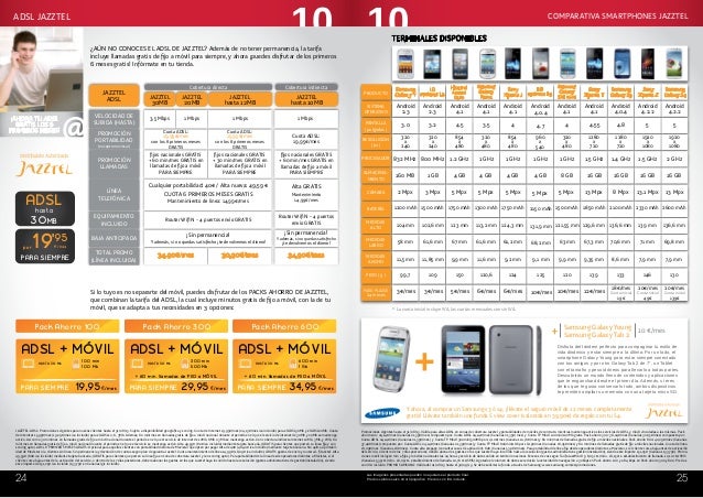 Revista tm-agost2013 castellan oweb