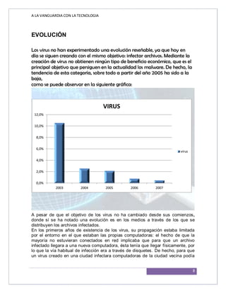A LA VANGUARDIA CON LA TECNOLOGIA
8
EVOLUCIÓN
Los virus no han experimentado una evolución reseñable, ya que hoy en
día se siguen creando con el mismo objetivo: infectar archivos. Mediante la
creación de virus no obtienen ningún tipo de beneficio económico, que es el
principal objetivo que persiguen en la actualidad los malware. De hecho, la
tendencia de esta categoría, sobre todo a partir del año 2005 ha sido a la
baja,
como se puede observar en la siguiente gráfica:
A pesar de que el objetivo de los virus no ha cambiado desde sus comienzos,
donde sí se ha notado una evolución es en los medios a través de los que se
distribuyen los archivos infectados.
En los primeros años de existencia de los virus, su propagación estaba limitada
por el entorno en el que estaban las propias computadoras: el hecho de que la
mayoría no estuvieran conectados en red implicaba que para que un archivo
infectado llegara a una nueva computadora, ésta tenía que llegar físicamente, por
lo que la vía habitual de infección era a través de disquetes. De hecho, para que
un virus creado en una ciudad infectara computadoras de la ciudad vecina podía
0,0%
2,0%
4,0%
6,0%
8,0%
10,0%
12,0%
2003 2004 2005 2006 2007
VIRUS
virus
 