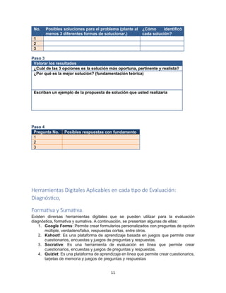 11
No. Posibles soluciones para el problema (plante al
menos 3 diferentes formas de solucionar.)
¿Cómo identificó
cada solución?
1
2
3
Paso 3
Valorar los resultados
¿Cuál de las 3 opciones es la solución más oportuna, pertinente y realista?
¿Por qué es la mejor solución? (fundamentación teórica)
Escriban un ejemplo de la propuesta de solución que usted realizaría
Paso 4
Pregunta No. Posibles respuestas con fundamento
1
2
3
Herramientas Digitales Aplicables en cada tipo de Evaluación:
Diagnóstico,
Formativa y Sumativa.
Existen diversas herramientas digitales que se pueden utilizar para la evaluación
diagnóstica, formativa y sumativa. A continuación, se presentan algunas de ellas:
1. Google Forms: Permite crear formularios personalizados con preguntas de opción
múltiple, verdadero/falso, respuestas cortas, entre otros.
2. Kahoot!: Es una plataforma de aprendizaje basada en juegos que permite crear
cuestionarios, encuestas y juegos de preguntas y respuestas.
3. Socrative: Es una herramienta de evaluación en línea que permite crear
cuestionarios, encuestas y juegos de preguntas y respuestas.
4. Quizlet: Es una plataforma de aprendizaje en línea que permite crear cuestionarios,
tarjetas de memoria y juegos de preguntas y respuestas
 