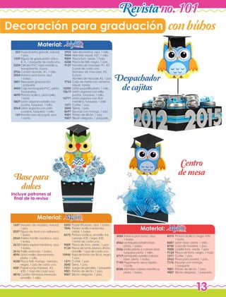 13
Revistano. 101
Decoración para graduación
Despachador
decajitas
Base para
dulces
Centro
demesa
conbuhos'
Material:
Material:
Material:
Huacal extra grande, natural,
1 pza.
Figura de graduación chico,
B, A, 1 paquete de cada uno.
Cilindro PVC tapa metálica,
transparente, 4 pzas.
Cordón dorado, #1, 1 rollo.
Adorno pick búho, azul,
1 bolsa.
Repujado graduación,
1 paquete.
Caja rectangular PVC, plata,
2 paquetes.
Pintura acrílica, plata brilla,
1 bote.
Listón organza estrella con
puntos, turquesa, 1 rollo.
Listón organza con satín
cuadros, turquesa, 1 rollo.
Ramito rosa de papel, azul,
1 ramo.
Maceta de madera, natural,
1 pza.
Figura de fomi con adhesivo,
1 bolsa.
Paleta tornillo mediano, azul,
1 bolsa.
Paleta espiral mediana, azul,
1 bolsa.
Palillo redondo, 1 bolsa.
Listón malla diamantado,
plata, 1 rollo.
Placa felti, mango, naranja,
negro, 1 pza de cada uno.
Papel scrap impreso, #2,
#30, 1 hoja de cada uno.
Cordón fantasias trenzado,
amarillo, 1 rollo.
Adorno pick búho, azul,
1 bolsa.
Lentejuela estrella láser,
plata, 1 bolsa.
Malla plástica colores láser,
turquesa plata, 1 rollo.
Lentejuela estrella calada
láser, plata, 1 bolsa.
Pegamento seca rápido,
1 bote.
Alambre colores metálicos,
plata, 1 bolsa.
352
1539
2204
2926
3054
3801
4454
4890
5829
5864
169
1657
2027
2564
2612
3616
4096
4358
4581
4818
3054
4566
5536
5719
7190
8038
3933
9004
9009
4358
9157
9763
10355
10619
10771
1571
3045
8697
9001
9007
5203
7846
8375
9009
9124
10945
1571
3045
7221
9001
9007
8375
8487
8750
9008
9124
1571
5965
7176
9001
9007
Tela decorativa, azul, 1 rollo.
Alambre níquel, #27, 1 rollo.
Placa fom, verde, 1 hoja.
Placa de felti, negro, 1 pza.
Número de macosel, #1, #0,
2 pzas de cada uno.
Número de macosel, #2,
3 pzas.
Número de macosel, #5, 1 pza.
Caja de metal con ventana,
níquel, 4 pzas.
Listón popotillo plata, 1 rollo.
Listón organza con orilla
puntos, turquesa, 1 rollo.
Listón organza con tiras
metálico, turquesa, 1 rollo.
Cutter, 1 pza.
Tijeras, 1 pza.
Esponja con mango, 1 pza.
Pistola de silicón, 1 pza.
Silicón delgado, 1 paquete.
Papel triturado, azul, 1 bolsa.
Piedra acrílica redonda,
cristal, 1 bolsa.
Pintura acrílica, amarillo #4,
naranja #29, negro #30,
1 bote de cada uno.
Placa de fom, verde, 1 pza.
Placa de fomis, blanco, limón,
amarillo, 1 pza de cada uno.
Hoja de fomis con flock, negro,
1 pza.
Cutter, 1 pza.
Tijera, 1 pza.
Juego de pinceles, 1 paquete.
Pistola de silicón, 1 pza.
Silicón delgado, 1 pza.
Pintura acrílica, negro #30,
1 bote.
Listón láser, plata, 1 rollo.
Caja de madera, 1 pza.
Ladrillo fom, verde, 1 pza.
Placa de fomi, negro, 1 hoja.
Cutter, 1 pza.
Pinza para joyería, 1 pza.
Esponja con mango,
1 paquete.
Pistola de silicón, 1 pza.
Silicón delgado, 1 paquete.
Incluye patrones al
final de la revisa
 