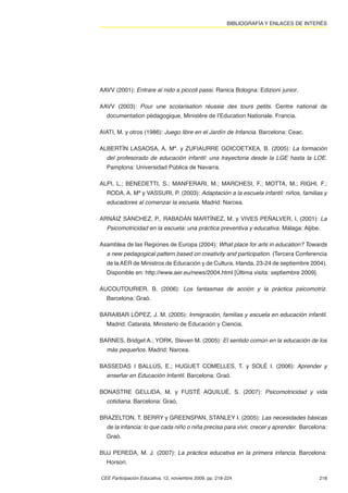 BIBLIOGRAFÍA Y ENLACES DE INTERÉS




AAVV (2001): Entrare al nido a piccoli passi. Ranica Bologna: Edizioni junior.

AAVV (2003): Pour une scolarisation réussie des tours petits. Centre national de
  documentation pédagogique, Ministêre de l’Education Nationale. Francia.

AIATI, M. y otros (1986): Juego libre en el Jardín de Infancia. Barcelona: Ceac.

ALBERTÍN LASAOSA, A. Mª. y ZUFIAURRE GOICOETXEA, B. (2005): La formación
  del profesorado de educación infantil: una trayectoria desde la LGE hasta la LOE.
  Pamplona: Universidad Pública de Navarra.

ALPI, L.; BENEDETTI, S.; MANFERARI, M.; MARCHESI, F.; MOTTA, M.; RIGHI, F.;
  RODA, A. Mª y VASSURI, P. (2003): Adaptación a la escuela infantil: niños, familias y
  educadores al comenzar la escuela. Madrid: Narcea.

ARNÁIZ SÁNCHEZ, P., RABADÁN MARTÍNEZ, M. y VIVES PEÑALVER, I. (2001): La
  Psicomotricidad en la escuela: una práctica preventiva y educativa. Málaga: Aljibe.

Asamblea de las Regiones de Europa (2004): What place for arts in education? Towards
  a new pedagogical pattern based on creativity and participation. (Tercera Conferencia
  de la AER de Ministros de Educación y de Cultura, Irlanda. 23-24 de septiembre 2004).
  Disponible en: http://www.aer.eu/news/2004.html [Última visita: septiembre 2009].

AUCOUTOURIER, B. (2006): Los fantasmas de acción y la práctica psicomotriz.
  Barcelona: Graó.

BARAIBAR LÓPEZ, J. M. (2005): Inmigración, familias y escuela en educación infantil.
  Madrid: Catarata, Ministerio de Educación y Ciencia.

BARNES, Bridget A.; YORK, Steven M. (2005): El sentido común en la educación de los
  más pequeños. Madrid: Narcea.

BASSEDAS I BALLÚS, E.; HUGUET COMELLES, T. y SOLÉ I. (2006): Aprender y
  enseñar en Educación Infantil. Barcelona: Graó.

BONASTRE GELLIDA, M. y FUSTÉ AQUILUÉ, S. (2007): Psicomotricidad y vida
  cotidiana. Barcelona: Graó.

BRAZELTON, T. BERRY y GREENSPAN, STANLEY I. (2005): Las necesidades básicas
  de la infancia: lo que cada niño o niña precisa para vivir, crecer y aprender. Barcelona:
  Graó.

BUJ PEREDA, M. J. (2007): La práctica educativa en la primera infancia. Barcelona:
  Horsori.

CEE Participación Educativa, 12, noviembre 2009, pp. 218-224                           218
 
