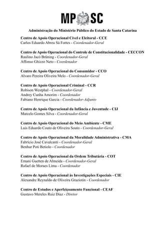Administração do Ministério Público do Estado de Santa Catarina
Centro de Apoio Operacional Cível e Eleitoral - CCE
Carlos Eduardo Abreu Sá Fortes - Coordenador-Geral
Centro de Apoio Operacional do Controle de Constitucionalidade - CECCON
Raulino Jacó Brüning - Coordenador-Geral
Affonso Ghizzo Neto - Coordenador
Centro de Apoio Operacional do Consumidor - CCO
Alvaro Pereira Oliveira Melo - Coordenador-Geral
Centro de Apoio Operacional Criminal - CCR
Robison Westphal - Coordenador-Geral
Andrey Cunha Amorim - Coordenador
Fabiano Henrique Garcia - Coordenador-Adjunto
Centro de Apoio Operacional da Infância e Juventude - CIJ
Marcelo Gomes Silva - Coordenador-Geral
Centro de Apoio Operacional do Meio Ambiente - CME
Luis Eduardo Couto de Oliveira Souto - Coordenador-Geral
Centro de Apoio Operacional da Moralidade Administrativa - CMA
Fabrício José Cavalcanti - Coordenador-Geral
Benhur Poti Betiolo - Coordenador
Centro de Apoio Operacional da Ordem Tributária - COT
Ernani Guetten de Almeida - Coordenador-Geral
Rafael de Moraes Lima - Coordenador
Centro de Apoio Operacional às Investigações Especiais - CIE
Alexandre Reynaldo de Oliveira Graziotin - Coordenador
Centro de Estudos e Aperfeiçoamento Funcional - CEAF
Gustavo Mereles Ruiz Diaz - Diretor
 