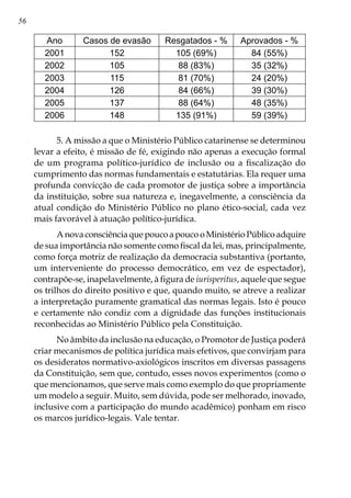 56
Ano Casos de evasão Resgatados - % Aprovados - %
2001 152 105 (69%) 84 (55%)
2002 105 88 (83%) 35 (32%)
2003 115 81 (70%) 24 (20%)
2004 126 84 (66%) 39 (30%)
2005 137 88 (64%) 48 (35%)
2006 148 135 (91%) 59 (39%)
5. A missão a que o Ministério Público catarinense se determinou
levar a efeito, é missão de fé, exigindo não apenas a execução formal
de um programa político-jurídico de inclusão ou a fiscalização do
cumprimento das normas fundamentais e estatutárias. Ela requer uma
profunda convicção de cada promotor de justiça sobre a importância
da instituição, sobre sua natureza e, inegavelmente, a consciência da
atual condição do Ministério Público no plano ético-social, cada vez
mais favorável à atuação político-jurídica.
Anovaconsciênciaquepoucoapoucoo MinistérioPúblicoadquire
de sua importância não somente como fiscal da lei, mas, principalmente,
como força motriz de realização da democracia substantiva (portanto,
um interveniente do processo democrático, em vez de espectador),
contrapõe-se, inapelavelmente, à figura de iurisperitus, aquele que segue
os trilhos do direito positivo e que, quando muito, se atreve a realizar
a interpretação puramente gramatical das normas legais. Isto é pouco
e certamente não condiz com a dignidade das funções institucionais
reconhecidas ao Ministério Público pela Constituição.
No âmbito da inclusão na educação, o Promotor de Justiça poderá
criar mecanismos de política jurídica mais efetivos, que convirjam para
os desideratos normativo-axiológicos inscritos em diversas passagens
da Constituição, sem que, contudo, esses novos experimentos (como o
que mencionamos, que serve mais como exemplo do que propriamente
um modelo a seguir. Muito, sem dúvida, pode ser melhorado, inovado,
inclusive com a participação do mundo acadêmico) ponham em risco
os marcos jurídico-legais. Vale tentar.
 