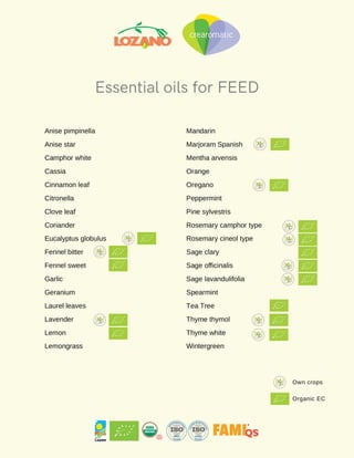 Essential Oils for feed