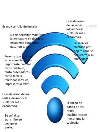 Es muy sencilla de instalar 
No se necesitar modificar 
la estructura de donde se 
encuentre para poder 
pasar un cable. 
Permite que puedan 
estar conectados un 
importante número 
de dispositivos, 
tanto ordenadores 
como tablets, 
teléfonos móviles, 
impresoras o faxes. 
La instalación de las 
redes inalámbricas 
suele ser más 
económica. 
Su señal se 
transmite en 
cualquier 
parte. 
La instalación 
de las redes 
inalámbricas 
suele ser más 
económica. 
La señal es 
afectada por 
objetos que se 
encuentre a su 
alrededor. 
El ancho de 
banda de las 
redes 
inalámbricas es 
menor que la 
cableada. 
 