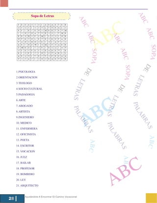 AB
                  Sopa de Letras




                                                  AB
                                                                                      C




                                                                                               C
                                                     C
                                                                                     B




                                                                                                 ABC
                                                       ABC



                                                                                                  AB
                                                                                   A


                                                                                                     C




                                                                                                       SOPA
                                                                                                        ABC
                                                           SOPA




                                                                                                            DE
                                                                                                            SOPA
                                                                DE
     1. PSICOLOGIA




                                                                                                               LE
     2. ORIENTACION
                                                                   LE




                                                                                                                  T
     3. TEOLOGO




                                                                                                                   DE

                                                                                                                    RAS PALA
                                                                      T
     4. SOCIO CULTURAL
                                                                        RAS PALA


     5. PADAGOGIA




                                                                                      C                                LET
     6. ARTE




                                                                                    B
     7. ABOGADO

     8. ARTISTA
                                                                                                                           RAS PALA
     9. INGENIERO


                                                                   A
                                                                                                                              BR
                                                                                BR




     10. MEDICO




                                                                                                                                AS
                                                                                  AS




     11. ENFERMERA

     12. OFICINISTA




                                                                                                                                   AB C
                                                                                                                                   BR



     13. POETA
                                                                                     AB C



                                                                                                                                     AS



     14. ESCRITOR

     15. VOCACION

     16. JUEZ
                                                                                                                                        AB C




     17. BAILAR

     18. PROFESOR


                                                                                                           B C
                                                                                                A
     19. BOMBERO

     20. LEY

     21. ARQUITECTO


           Ayudándote A Encontrar El Camino Vocacional
28
 