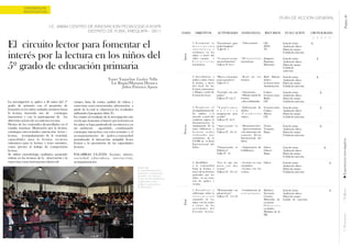 Página46PonenciasTalleresExperienciasinvestigativas
El circuito lector para fomentar el
interés por la lectura en los niños del
5º grado de educación primaria
Yanet Yaqueline Godoy Nifla
Liz RaquelMamani Huanca
Julisa Parizaca Apaza
La investigación se aplicó a 26 niños del 5º
grado de primaria con el propósito de
fomentar en los niños actitudes positivas hacia
la lectura, haciendo uso de estrategias
interactivas y con la participación de los
diferentesactoresdesucontextocercano.
Dentro de los contenidos desarrollados en el
estudio tenemos: Motivación por la lectura,
estrategias extra textuales, interacción lector –
lectura, acompañamiento de la sociedad,
capacidades para la lectura, recursos
educativos para la lectura y texto narrativo,
como previos al trabajo de comprensión
lectora.
Se utilizó metodología cualitativa poniendo
énfasis en las técnicas de la observación y la
entrevista;comoinstrumentosdiariosde
campo, listas de cotejo, análisis de videos y
entrevistas semi estructuradas, información a
partir de la cual se obtuvieron los resultados
utilizandoelprogramaAtlas.Ti.
En cuanto al resultado de la investigación este
revela que fomentar el interés por la lectura en
los niños se logra partiendo de sus intereses, en
un ambiente agradable, combinando
estrategias interactivas con extra textuales y el
acompañamiento de padres-comunidad
permitiendo la interacción amigable lector
lectura y la ejercitación de las capacidades
lectoras.
PALABRAS CLAVES: Lectura, interés,
sociedad educadora, interacción,
acompañamiento.
[izquierda]
La simultaneidad de las
ponencias y exposiciones
permitió a los maestros
contar con una plataforma
multitemática sobre
políticas y perspectivas
de Educación.
I.E. 40694 CENTRO DE INNOVACION PEDAGOGICA IESPA
DISTRITO DE YURA, AREQUIPA - 2011
PLAN DE ACCION GENERAL
FASES OBJETIVOS ACTIVIDADES ESTRATEGIA RECURSOS EVALUACIÓN CRONOGRAMA
1. E s t i m u l a r l a
m o t i v a c i ó n
i n t r í n s e c a y
extrínseca en los
niños, a través del
video cuentos e
h i s t o r i e t a s
inconclusas.
2. Sensibilizar a
padres y niños hacia
la lectura, a través
del baúl de las
lecturas, narraciones
y dibujos a partir de
lecturasdetextos.
3. P r o p i c i a r e l
acompañamiento de
los padres, y el
docente a través del
cuaderno viajero, la
dramatización, la
organización de la
mini biblioteca y
lecturas orales
r e a l i z a d a s p o r
estudiantes de la
UCSM en la Feria
Internacional del
Libro.
4. Sensibilizar
a la comunidad
hacia la lectura, a
través de las lecturas
preferidas por los
niños en sus casas,
con los padres y
vecinos
5. F o r t a l e c e r y
reflexionar sobre la
i n t e r a c c i ó n
amigable de los
niños con los textos
a través de las
actividades del
Circuito Lector.
“Escuchemos para
poderimaginar”
TallerN° 1
“ C o m p l e t a n d o
nuestrahistorieta”
TalleresN°2y3
“Busco y encuentro
textosnarrativos”
TallerN°4
“Leyendo con mis
padres”
TalleresN°5,6y 7
“ E m p l e a m o s
n u e s t r a
imaginación para
escribir”
TalleresN° 8y9
“Apreciando la
lectura”
TalleresN° 10y11
“Organizando la
biblioteca”
TallerN° 12
“Leo lo que me
gusta con mis
vecinos”
TalleresN° 13y14
“Demostrando mi
talentolector”
Talleres N° 15 y 16
- Videocuentos
- H i s t o r i e t a s
inconclusas.
- B a ú l d e l a s
lecturas.
- Narraciones.
- Dibujo a partir de
lecturas.
-videosubtitulado.
- Elaboración de
afiches.
- C u a d e r n o
viajero.
- Dramatización.-
Aprovechamient
o de situaciones de
contexto (Feria
Internacional del
libro).
- Organización de
la biblioteca.
- Lecturas en casa
conpadres.
- Lectura con los
vecinos.
- Combinación de
e s t r a t e g i a s .
CD
DVD
TV
Imágenes
Papelotes
Historieta
Baúl Siluetas
Sobres
Lecturascortas
Ambientación
Cojines
Lecturascortas
Radio
CD
Lecturascortas
Cojines
Música
CD
Textos
Vestuario
Hojas
Libros
Librero
Hojas
Libros
Disfraces
Escenario
Cuentos
Materiales de
escritorio
O b j e t o s
reciclados
Módulos de la
FIL
Listadecotejo
Análisisdevideos
Diariodecampo
Céduladeentrevista
Listadecotejo
Análisisdevideos
Diariodecampo
Cédulade
entrevista
Listadecotejo
Análisisdevideos
Diariodecampo
Céduladeentrevista
Listadecotejo
Análisisdevideos
Diariodecampo
Céduladeentrevista
Listadecotejo
Análisisdevideos
Diariodecampo
Céduladeentrevista
Listadecotejo
Análisisdevideos
Diariodecampo
Céduladeentrevista
Listadecotejo
Análisisdevideos
Diariodecampo
Céduladeentrevista
Listadecotejo
Análisisdevideos
Diariodecampo
Céduladeentrevista
Listadecotejo
Análisisdevideos
Diariodecampo
Cédula de entrevista
X
X
X
X
X
X
X
X
X
J J A S O
InicioProcesoFinal
EXPERIENCIAS
INVESTIGATIVAS
 