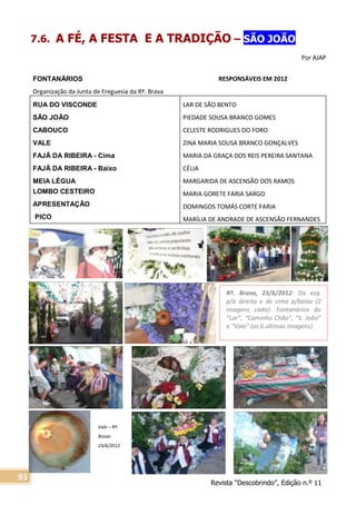 Revista “Descobrindo”, Edição n.º 11
93
Rª. Brava, 23/6/2012: Da esq.
p/a direita e de cima p/baixo (2
imagens cada): Fontanários do
”Lar”, “Caminho Chão”, “S. João”
e “Vale” (as 6 últimas imagens).
7.6. A FÉ, A FESTA E A TRADIÇÃO – SÃO JOÃO
Por AJAP
FONTANÁRIOS RESPONSÁVEIS EM 2012
Organização da Junta de Freguesia da Rª. Brava
RUA DO VISCONDE LAR DE SÃO BENTO
SÃO JOÃO PIEDADE SOUSA BRANCO GOMES
CABOUCO CELESTE RODRIGUES DO FORO
VALE ZINA MARIA SOUSA BRANCO GONÇALVES
FAJÃ DA RIBEIRA - Cima MARIA DA GRAÇA DOS REIS PEREIRA SANTANA
FAJÃ DA RIBEIRA - Baixo CÉLIA
MEIA LÉGUA MARGARIDA DE ASCENSÃO DOS RAMOS
LOMBO CESTEIRO MARIA GORETE FARIA SARGO
APRESENTAÇÃO DOMINGOS TOMÁS CORTE FARIA
PICO MARÍLIA DE ANDRADE DE ASCENSÃO FERNANDES
Vale – Rª.
Brava:
23/6/2012
 