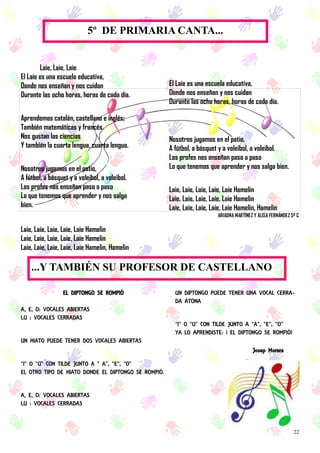 22
5º DE PRIMARIA CANTA...
Laie, Laie, Laie
El Laie es una escuela educativa,
Donde nos enseñan y nos cuidan
Durante las ocho horas, horas de cada día.
Aprendemos catalán, castellano e inglés;
También matemáticas y francés.
Nos gustan las ciencias
Y también la cuarta lengua, cuarta lengua.
Nosotros jugamos en el patio,
A fútbol, a básquet y a voleibol, a voleibol.
Los profes nos enseñan paso a paso
Lo que tenemos que aprender y nos salga
bien.
Laie, Laie, Laie, Laie, Laie Hamelin
Laie, Laie, Laie, Laie, Laie Hamelin
Laie, Laie, Laie, Laie, Laie Hamelin, Hamelin
El Laie es una escuela educativa,
Donde nos enseñan y nos cuidan
Durante las ocho horas, horas de cada día.
Nosotros jugamos en el patio,
A fútbol, a básquet y a voleibol, a voleibol.
Los profes nos enseñan paso a paso
Lo que tenemos que aprender y nos salga bien.
Laie, Laie, Laie, Laie, Laie Hamelin
Laie, Laie, Laie, Laie, Laie Hamelin
Laie, Laie, Laie, Laie, Laie Hamelin, Hamelin
ARIADNA MARTÍNEZ Y ALISA FERNÁNDEZ 5º C
...Y TAMBIÉN SU PROFESOR DE CASTELLANO
EL DIPTONGO SE ROMPIÓ
A, E, O: VOCALES ABIERTAS
I,U : VOCALES CERRADAS
UN HIATO PUEDE TENER DOS VOCALES ABIERTAS
“I” O “U” CON TILDE JUNTO A “ A”, “E”, “O”
EL OTRO TIPO DE HIATO DONDE EL DIPTONGO SE ROMPIÓ.
A, E, O: VOCALES ABIERTAS
I,U : VOCALES CERRADAS
UN DIPTONGO PUEDE TENER UNA VOCAL CERRA-
DA ÁTONA
“I” O “U” CON TILDE JUNTO A “A”, “E”, “O”
YA LO APRENDISTE: ¡ EL DIPTONGO SE ROMPIÓ!
Josep Morera
 