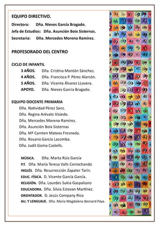 EQUIPO DIRECTIVO.
Directora: Dña. Nieves García Bragado.
Jefa de Estudios: Dña. Asunción Boix Sisternas.
Secretaria: Dña. Mercedes Moreno Ramírez.
PROFESORADO DEL CENTRO
CICLO DE INFANTIL
3 AÑOS. Dña. Cristina Montón Sánchez.
4 AÑOS. Dña. Francisca P. Pérez Alarcón.
5 AÑOS. Dña. Vicenta Álvarez LLovera.
APOYO. Dña. Nieves García Bragado.
EQUIPO DOCENTE PRIMARIA
Dña. Natividad Pérez Sanz.
Dña. Regina Arévalo Visiedo.
Dña. Mercedes Moreno Ramírez.
Dña. Asunción Boix Sisternas
Dña. Mª Carmen Mateos Fresneda.
Dña. Rosario García Lacomba.
Dña. Judit Goma Castells.
MÚSICA. Dña. Marta Rúiz García
P.T. Dña. María Teresa Valls Corrochando
INGLÉS. Dña. Resurrección Zapater Tarín.
EDUC. FÍSICA. D. Vicente García García.
RELIGIÓN. Dña. Lourdes Sukia Gaspalsoro
EDUCADORA. Dña. Silvia Estevan Martínez.
ORIENTADOR. D. Jesús Company Rico
AU. Y LENGUAJE. Dña. María Magdalena Besnard Paya.
 