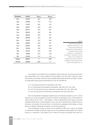 SANTOS, Regina Antunes Teixeira dos; GERLING, Cristina Capparelli; BORTOLI, Álvaro Luiz de
REVISTA DA ABEM | Londrina | v.20 | n.27 | 149-162 | jan.jun 2012158
Uma análise dos resultados de erro quadrático médio aponta que os desvios não parecem
estar relacionados com o nível acadêmico dos estudantes, pois dois (D2b e D2d) dos quatro
doutorandos, por exemplo, obtiveram desvio-padrão relativamente elevando. Na Tabela 1 podem
ser observados quatro grupos classificados em nível de competência:
(i) 11-12,5 (produto final bom) (2 estudantes: G2c, D2c)
(ii) 12,5-13,9 (produto final aceitável) (5 estudantes: G3a, M1b, M1c, D1a, D2a)
(iii) 13,9 -15,8 (produto final pouco suficiente) (4 estudantes: G1a, G1b, G2b, D2b)
(iv) 15,8-18,5 (produto final insuficiente) (4 estudantes: D2d, G2a, G3b, M1a)
Sete dos estudantes investigados atingiram grau de realização aceitável ou bom. Curioso
observar que os dois estudantes do primeiro semestre de graduação (G1a e G1b) atingiram o
mesmo desvio de erro (15,5) – (vide Tabela 1). Esse comportamento pode sugerir que esses
estudantes estão tendo o mesmo padrão de erros, tais como imprecisão de acuidade rítmica e
de alturas, por exemplo. Da mesma forma, um estudante de graduação (G2c) atingiu um baixo
desvio em relação à realização do padrão e do pianista profissional.
Uma comparação do grau de desvio no erro quadrático médio com o desvio em relação
ao andamento indicado na partitura sugere que um dos parâmetros responsáveis por tal desvio
possa ser o andamento. Uma análise do erro relativo do tempo de execução das notas N1 a
TABELA 1
Dados de desvios relativos na
performance do Ponteio nº 22 de
Guarnieri pelos estudantes em
relação àquela do padrão (referente
à realização nominal) e àquela
do pianista. G = graduando; M =
mestrando; D = doutorando. O número
refere-se ao ano acadêmico do
estudante. Letras minúsculas referem-
se a diferentes estudantes pertencentes
ao mesmo nível acadêmico. N = 15.
Estudante Pontos Dpadrão Dpianista
M1a 457627 18,7 19,0
G3b 510590 17,3 17,6
G2a 517947 16,9 17,4
D2d 953513 15,9 15,2
D2b 584173 15,8 16,7
G1b 628318 15,5 16,2
G1a 605245 15,5 16,1
D2a 600360 14,4 15,5
M1b 700420 14,2 15,0
G2b 659205 14,0 15,1
D1a 643032 13,8 14,9
M1c 703348 13,6 14,6
G3a 657733 13,5 14,8
D2c 759262 12,4 12,8
G2c 875506 11,9 11,6
Padrão 668047 0 8,00
Pianista 829909 8,00 0
 
